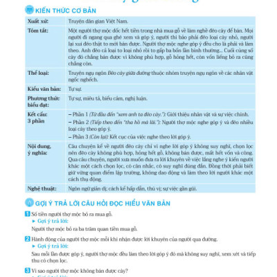 Sách - Học Tốt Ngữ Văn Lớp 7 - Biên soạn theo CT GDPT mới (Bộ sách Kết Nối) - ndbooks