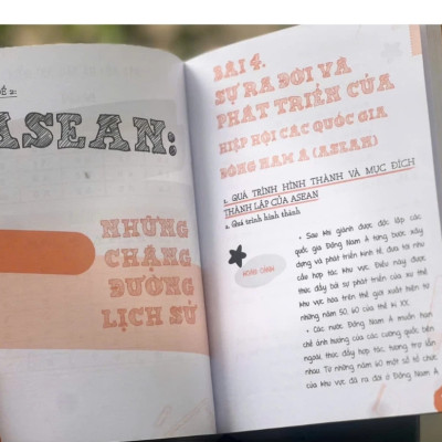 Sách - Ôn Luyện Siêu Tốc Lịch Sử 12 - Hướng Dẫn Học Tập Hoàn Thiện Kiến Thức (AC)