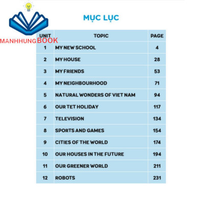 Sách - Luyện Chuyên Sâu Ngữ Pháp Và Từ Vựng Tiếng Anh 6 - Biên soạn theo chương trình SGK mới Global Success.