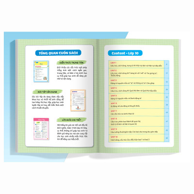 Sổ tay ngữ pháp và bài tập tiếng Anh lớp 10-11-12