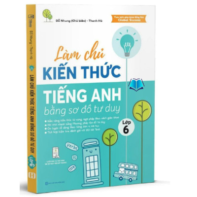 Sách - Combo/Lẻ Làm chủ kiến thức bằng sơ đồ tư duy lớp 6 Toán - Ngữ Văn - Tiếng Anh