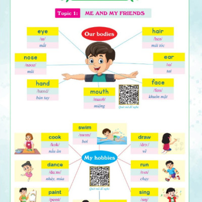 Sách Combo Ôn Hè Toán và Tiếng Việt 4 Dành cho học sinh lớp 4 lên 5 (2 cuốn)