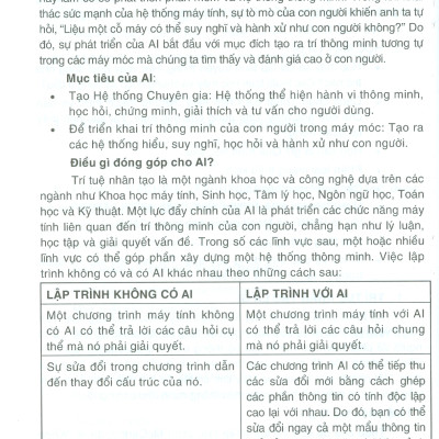 Trí Tuệ Nhân Tạo Học Máy Và Ứng Dụng