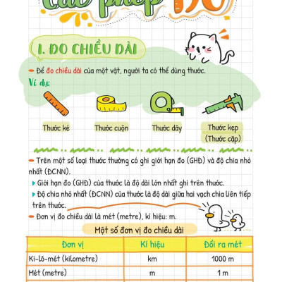 Takenote Khoa Học Tự Nhiên Lý - Hóa - Sinh 6 (MGB)