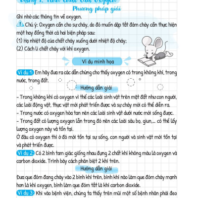 Sổ Tay Kiến Thức - Phương Pháp - Dạng Bài Khoa Học Tự Nhiên Lý - Hóa - Sinh - MEGA