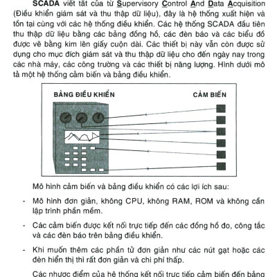 Mạng Truyền Thông Công Nghiệp Scada Lý Thuyết - Thực Hành