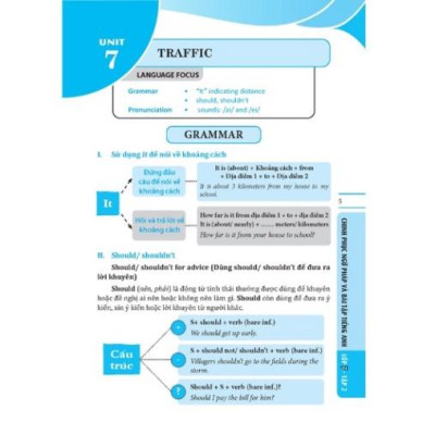 Sách - GLOBAL SUCESS - Chinh phục ngữ pháp và bài tập tiếng anh lớp 7 - tập 2