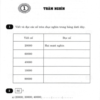 Vở Bài Tập Nâng Cao Toán Lớp 3 - Tập 2 (Bám Sát SGK Chân Trời Sáng Tạo) - HA