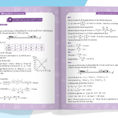 Sách - Giải thích và ôn luyện Vật Lý 10 (MG)