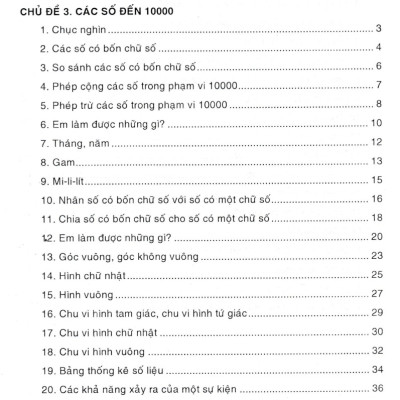 Vở Bài Tập Nâng Cao Toán Lớp 3 - Tập 2 (Bám Sát SGK Chân Trời Sáng Tạo) - HA
