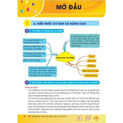 Sách - Bồi Dưỡng Học Sinh Giỏi Khoa Học Tự Nhiên Lớp 6 ( Biên Soạn Theo Chương Trình GDPT Mới )