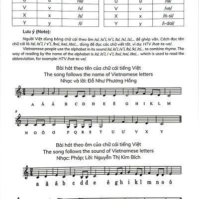 Sách - Luyện Phát Âm Tiếng Việt Cho Người Mới Bắt Đầu - Vietnamese Pronunciation Practice For Beginners