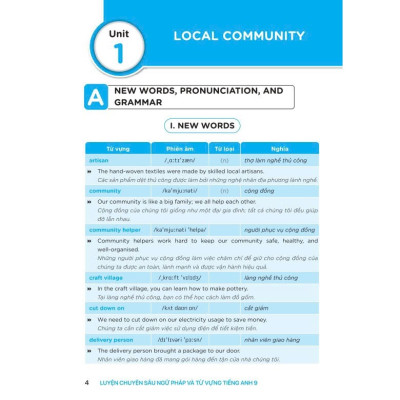 Sách - Luyện Chuyên Sâu Ngữ Pháp Và Từ Vựng Tiếng Anh 9 - Global Success - ndbooks