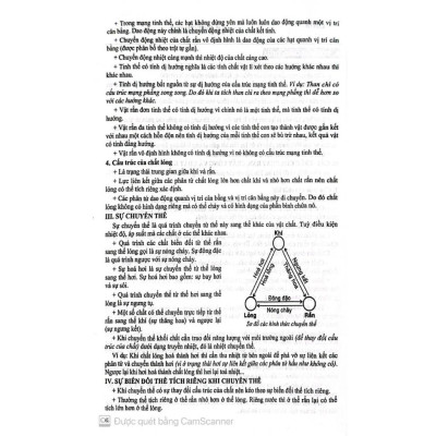 Sách - Sách Tham khảo vật lí 12 (dùng chung các bộ sgk hiện hành) + ha