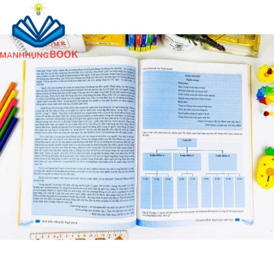 Sách - Phát Triển Năng Lực Ngữ Văn 8 - Biên Soạn Theo Chương Trình GDPT Mới.