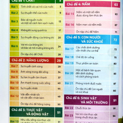 Khoa Học 4 (Cánh Diều) (Chuẩn)