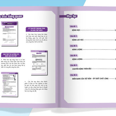 Sách - Giải thích và ôn luyện Vật Lý 10 (MG)
