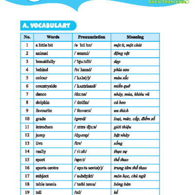 Sách - GLOBAL SUCCESS Bài tập bổ trợ và nâng cao tiếng Anh lớp 5 tập 1 (Có đáp án)