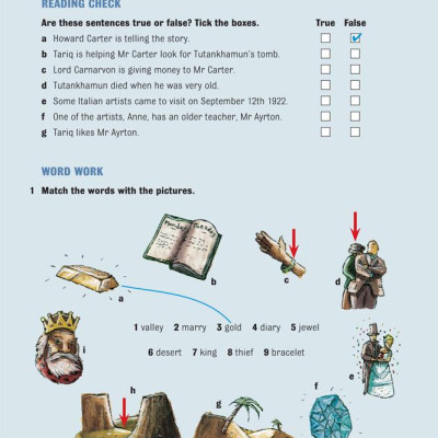 Dominoes 1 The Curse of the Mummy