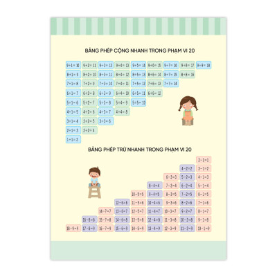 Sách cho bé - Tách Và Gộp - Toán Tiền Tiểu Học - Vui Học Toán - Dành cho trẻ từ 4 tuổi