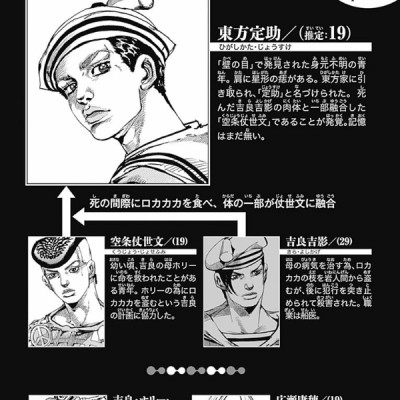 ジョジョリオン 14 - JOJORION 14
