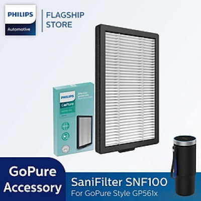 Tấm màng lọc HESA60 và SNF100 dùng cho máy lọc không khí Philips GP5601, GP5612, GP5613 - Hàng Nhập Khẩu