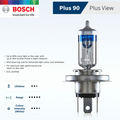 Bóng Đèn Tăng Sáng Bosch H4 12V 60/55W Plus +90% (Hộp 2 Bóng)
