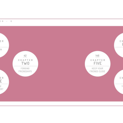 The Little Book Of Friendship: For When Life Gets A Little Tough