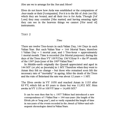 The Nature Of Middle-earth