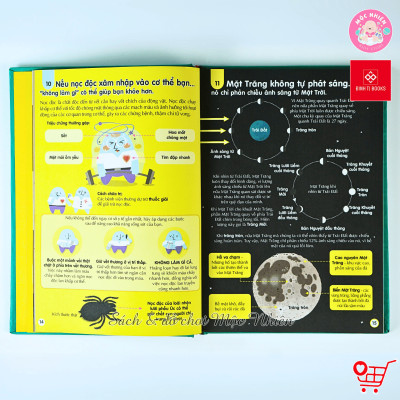 Sách Thiếu Nhi – 100 Bí Ẩn Đáng Kinh Ngạc – Đinh Tị (Nhiều chủ đề)