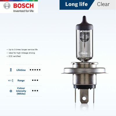 Bóng đèn Bosch H1 12V 100W . đèn sương mù , đèn cốt , đèn pha 