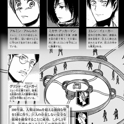 進撃の巨人 3 - Attack On Titan 3