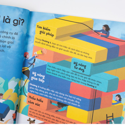 Sách - Kỹ năng sống thiết yếu cho học sinh (Giải pháp - Tư duy - Giao tiếp - Thấu hiểu - Ứng phó)