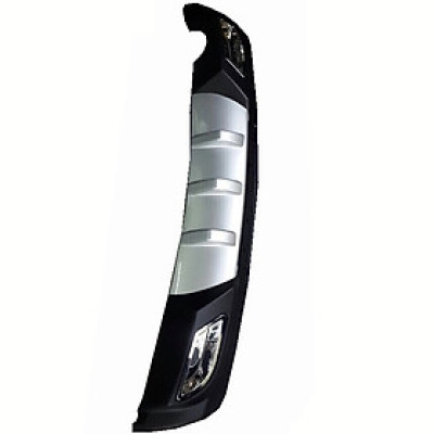 Lippo ,Líp Chia Pô Ô Tô Cho Xe Ô Tô Vinfast Fadil 2019-2020