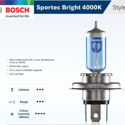 Bóng Đèn Tăng Sáng Bosch 9005 (HB3) 12V 65W Sportec Bright 4000K (Hộp 2 Bóng)