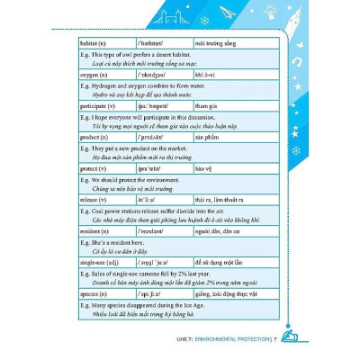 GLOBAL SUCCESS - Luyện Chuyên Sâu Ngữ Pháp Và Từ Vựng Tiếng Anh Lớp 8 Tập 2