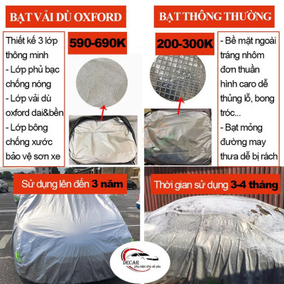 Bạt phủ xe ô tô 7 chỗ 3 lớp thông minh, chất liệu vải dù oxford cao cấp, áo trùm bảo vệ xe 7 chỗ