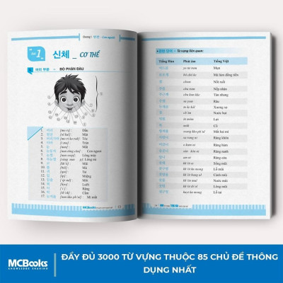 Sách - 3000 Từ Vựng Tiếng Hàn Theo Chủ Đề MCBooks