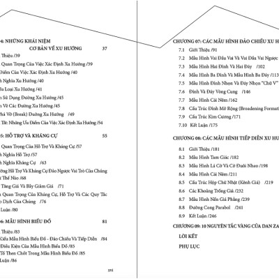 Phân Tích Mẫu Hình Biểu Đồ - Bí quyết giúp Dan Zanger biến 11,000 đô la thành 42 triệu đô la trong 23 tháng