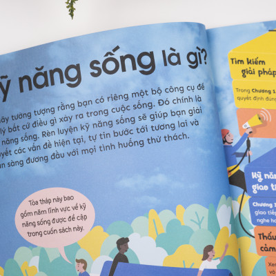 Kỹ Năng Sống Thiết Yếu Cho Học Sinh (Giải pháp - Tư duy - Giao tiếp - Thấu hiểu - Ứng phó)