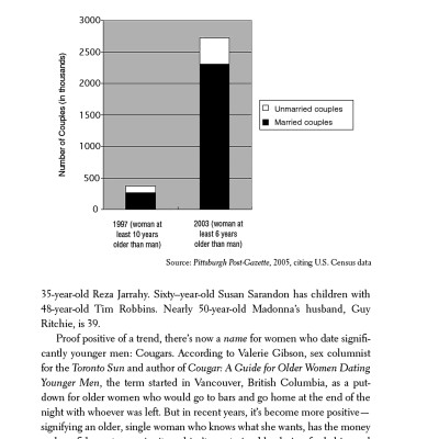 Microtrends: The Small Forces Behind Tomorrow