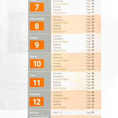 Breakthrough Plus 2nd Edition Intro Level Workbook Pack