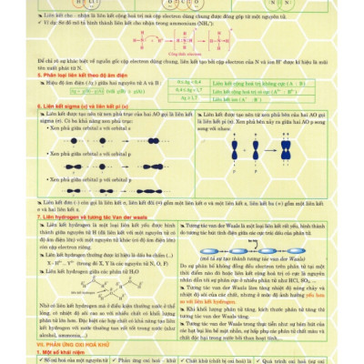 Sách - Kiến Thức Trọng Tâm Cần Nhớ Hóa Học 10 (Dùng Chung Cho Các Bộ SGK Hiện Hành) (HA)