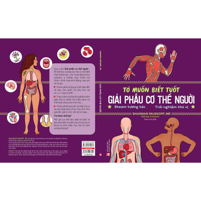 Tớ Muốn Biết Tuốt - Khám phá thực phẩm/Khám phá nông trại/Thám hiểm tự nhiên/Giải phẫu cơ thể người