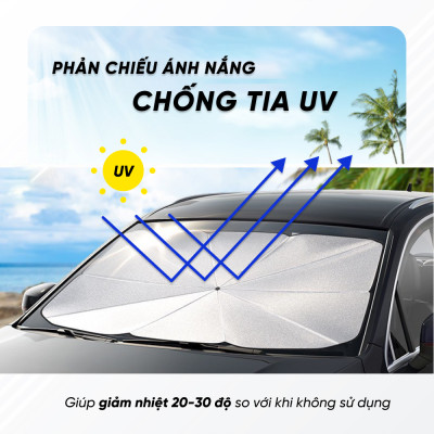 Ô Che Nắng Ô Tô Kính Lái Phủ Bạc Cao Cấp Chống Nắng, Chống Tia UV Hiệu Quả