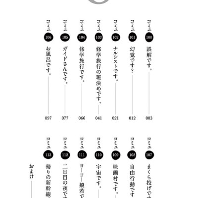 古見さんは、コミュ症です。8 - Komi Can