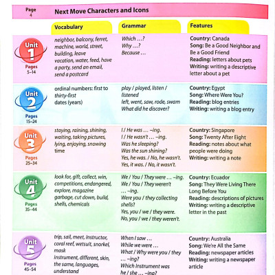 Next Move 5 - Student