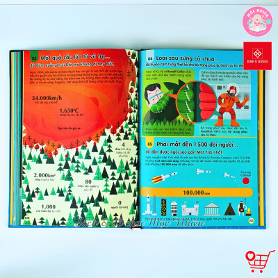 Sách Thiếu Nhi – 100 Bí Ẩn Đáng Kinh Ngạc – Đinh Tị (Nhiều chủ đề)