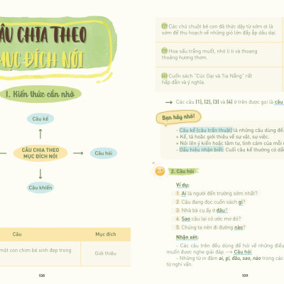 Sách - Chinh phục Tiếng Việt 3