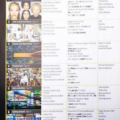 World English Intro With My World English Online